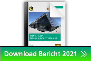 Download Nachhaltigkeitsbericht 2021